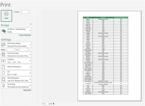 How to Print an Excel Sheet on One Page: A Detailed Guide with Multiple Perspectives